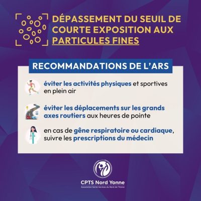 CPTS-ARS-Depassement-Seuil-Particules-Fines
