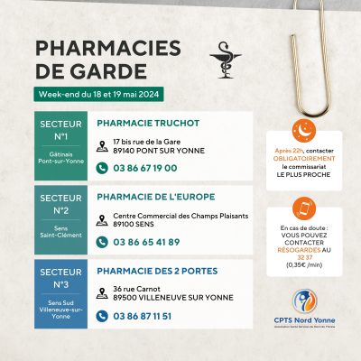 Pharmacies-Garde-S20-2024