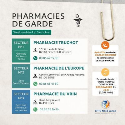 Pharmacies-Garde_04-11-2023